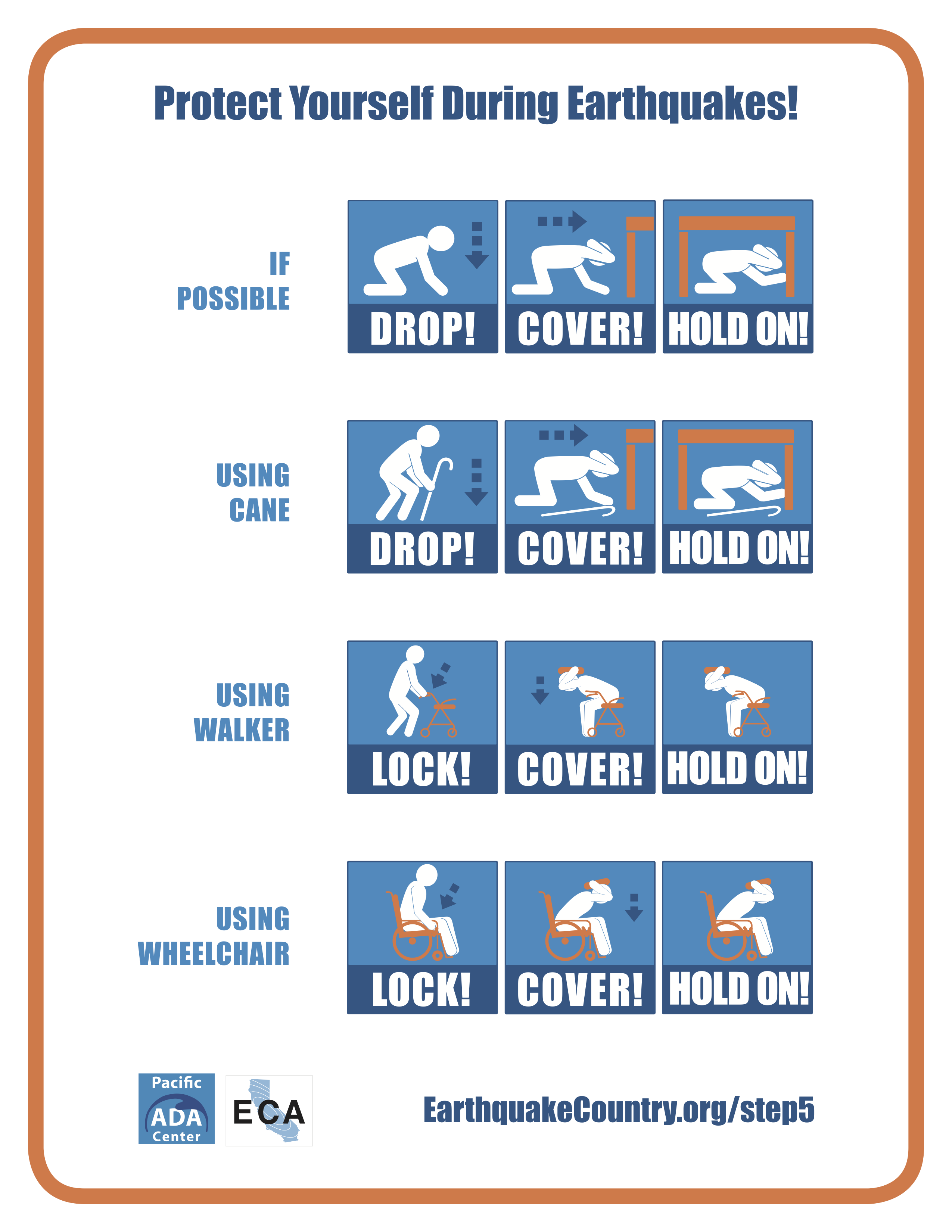 The Great California ShakeOut ShakeOut Graphics