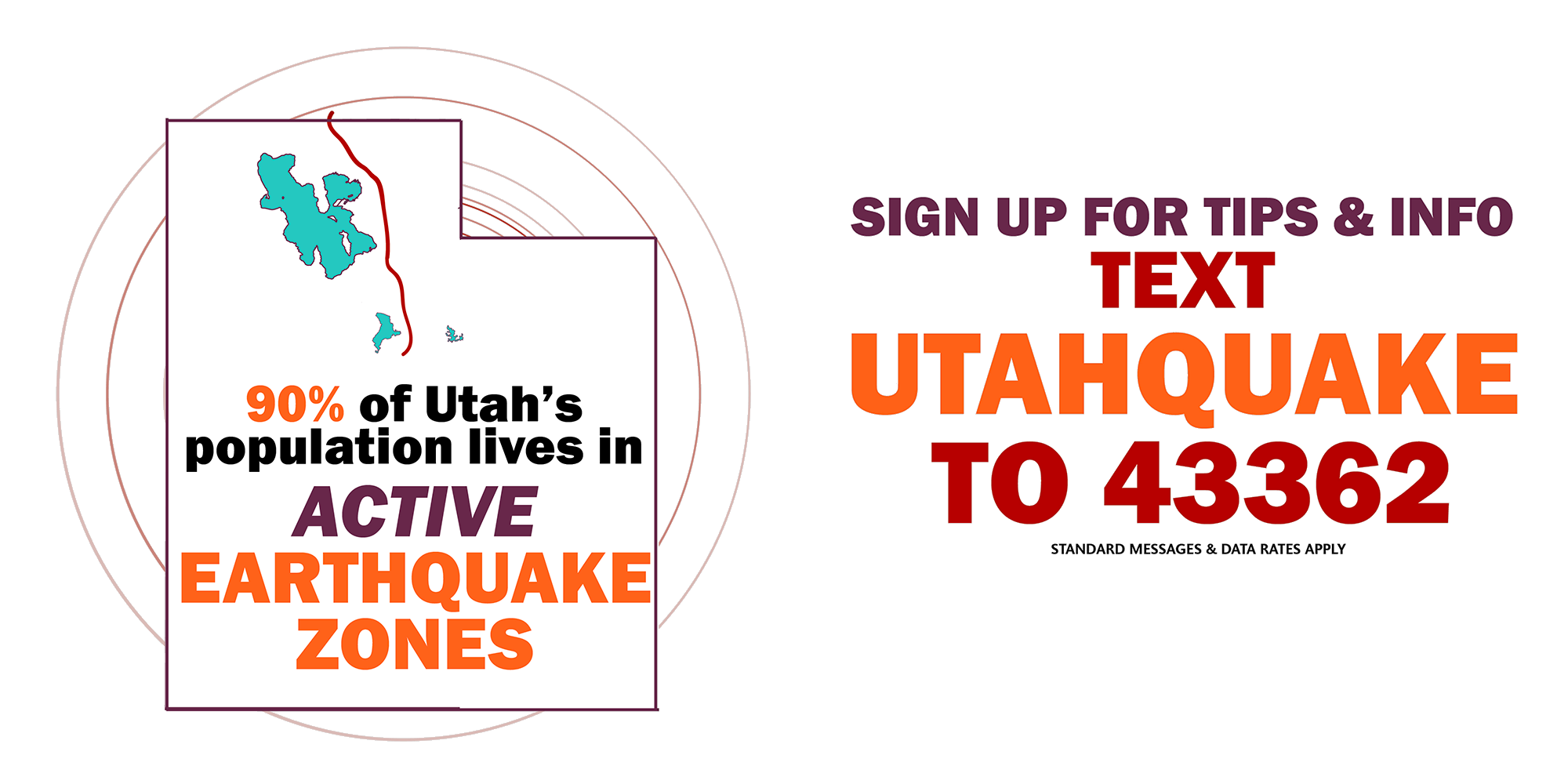 90% of Utahns live in active earthquake zones. Sign up for tips and information. Text UTAHQUAKE to 43362.