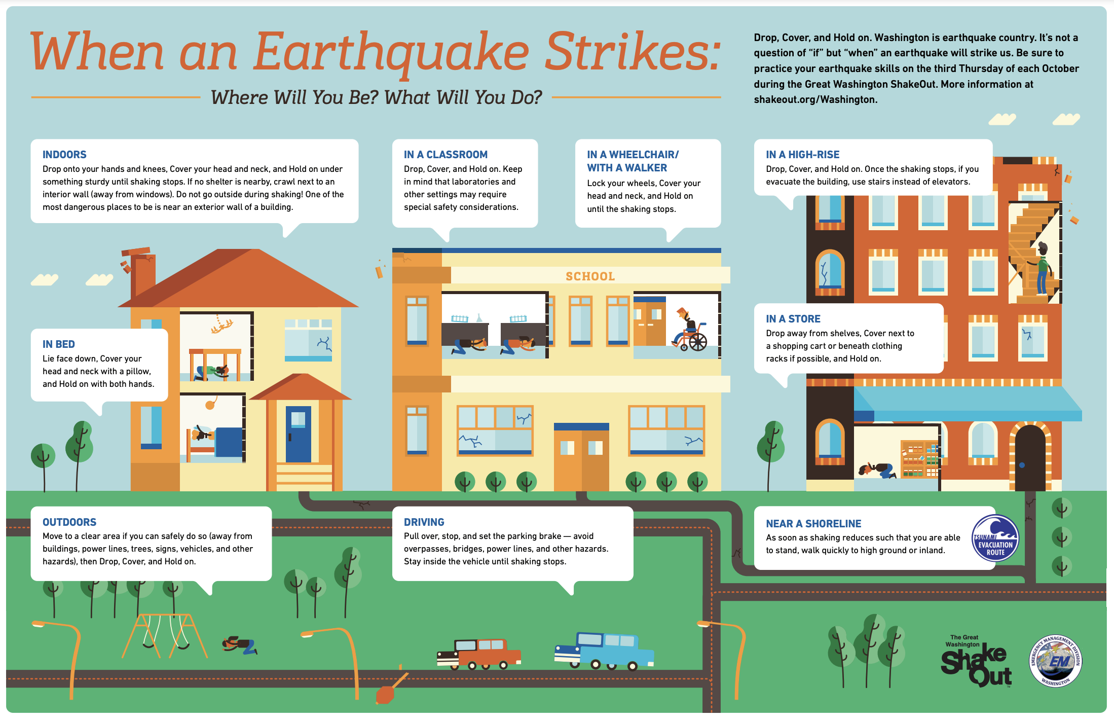 When an Earthquake Strikes